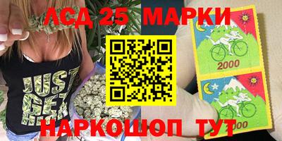 прущие грибы Ипатово